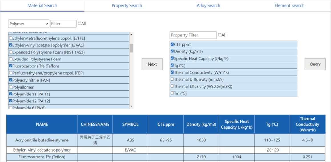 Material Search